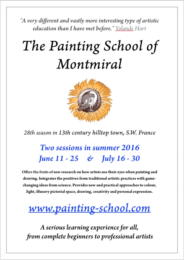 Cuurent Art Course Enrollment Information